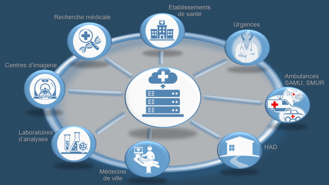 Illustration IA en santé en France